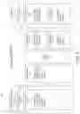 Fig. 05 - Generating and processing obfuscated sensitive information
