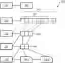 Fig. 01 - Sampling from a remote dataset with a private criterion