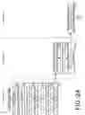 Fig. 03 - Data security