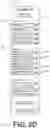 Fig. 06 - Data security