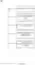 Fig. 06 - Unfalsifiable audit logs for a blockchain