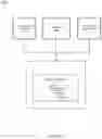 Fig. 09 - Unfalsifiable audit logs for a blockchain