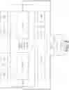 Fig. 03 - Cryptographic Operation Processing Methods, Apparatuses, and Systems