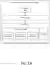 Fig. 17 - Cryptographic Operation Processing Methods, Apparatuses, and Systems