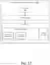 Fig. 18 - Cryptographic Operation Processing Methods, Apparatuses, and Systems