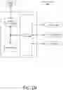 Fig. 20 - Cryptographic Operation Processing Methods, Apparatuses, and Systems