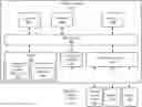 Fig. 01 - CRYPTOGRAPHIC OPERATION PROCESSING METHOD, APPARATUS, AND SYSTEM, AND METHOD FOR BUILDING MEASUREMENT FOR TRUST CHAIN