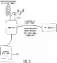Fig. 07 - Integrated stationary RFID reader