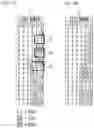 Fig. 04 - Length measuring instrument, code, and code conversion method
