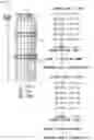 Fig. 05 - Length measuring instrument, code, and code conversion method