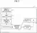 Fig. 03 - Authentication information processing method, authentication information processing device, and non-transitory computer-readable medium