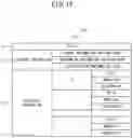 Fig. 13 - Authentication information processing method, authentication information processing device, and non-transitory computer-readable medium