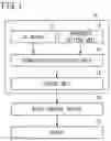 Fig. 02 - INFORMATION PROCESSING DEVICE AND INFORMATION PROCESSING METHOD