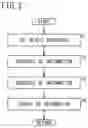 Fig. 03 - INFORMATION PROCESSING DEVICE AND INFORMATION PROCESSING METHOD