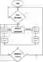 Fig. 01 - Method and device for modifying the affective visual information in the field of vision of an user