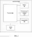 Fig. 05 - Methods and apparatus for reducing false positives in facial recognition