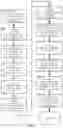 Fig. 09 - Method and apparatus for subject identification