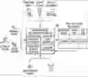 Fig. 01 - Human behavior recognition apparatus and method