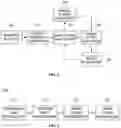 Fig. 03 - Human behavior recognition apparatus and method