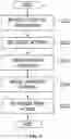 Fig. 04 - Human behavior recognition apparatus and method