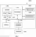 Fig. 07 - Human behavior recognition apparatus and method