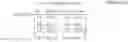 Fig. 10 - Object recognition method, device, system, and program