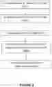 Fig. 03 - Method and system for determining occupancy from images