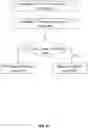 Fig. 06 - Method and system for determining occupancy from images