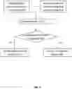 Fig. 09 - Method and system for determining occupancy from images