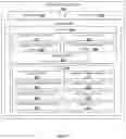 Fig. 03 - Method and system for extracting text from an engineering drawing
