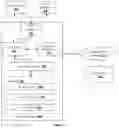 Fig. 08 - Method and system for extracting text from an engineering drawing