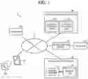 Fig. 02 - Information processing device and information processing system