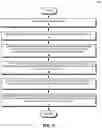 Fig. 06 - Method and system for facilitating recognition of vehicle parts based on a neural network