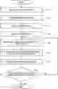 Fig. 01 - Accurate correction of errors in text data based on learning via a neural network