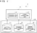 Fig. 02 - Accurate correction of errors in text data based on learning via a neural network