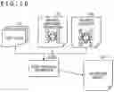 Fig. 10 - Accurate correction of errors in text data based on learning via a neural network