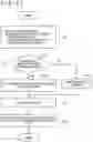 Fig. 12 - Accurate correction of errors in text data based on learning via a neural network