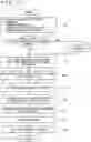 Fig. 15 - Accurate correction of errors in text data based on learning via a neural network