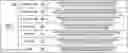 Fig. 01 - METHODS AND SYSTEMS OF SPATIOTEMPORAL PATTERN RECOGNITION FOR VIDEO CONTENT DEVELOPMENT