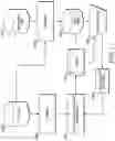 Fig. 20 - METHODS AND SYSTEMS OF SPATIOTEMPORAL PATTERN RECOGNITION FOR VIDEO CONTENT DEVELOPMENT