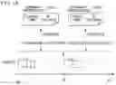 Fig. 16 - INFORMATION PROCESSING APPARATUS, CONTROL METHOD, AND PROGRAM