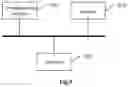 Fig. 08 - Lane line tracking method and device