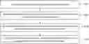 Fig. 01 - Lane line processing method and device
