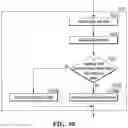 Fig. 10 - CONTACTLESS MULTIPLE BODY PART RECOGNITION METHOD AND MULTIPLE BODY PART RECOGNITION DEVICE, USING MULTIPLE BIOMETRIC DATA