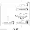 Fig. 12 - CONTACTLESS MULTIPLE BODY PART RECOGNITION METHOD AND MULTIPLE BODY PART RECOGNITION DEVICE, USING MULTIPLE BIOMETRIC DATA