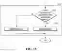 Fig. 13 - CONTACTLESS MULTIPLE BODY PART RECOGNITION METHOD AND MULTIPLE BODY PART RECOGNITION DEVICE, USING MULTIPLE BIOMETRIC DATA