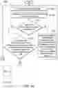 Fig. 08 - Fingerprint enrollment method and electronic device for generating a fingerprint enrollment template