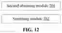 Fig. 13 - Methods and apparatuses for vehicle appearance feature recognition, methods and apparatuses for vehicle retrieval, storage medium, and electronic devices