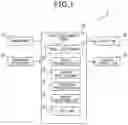 Fig. 02 - OBJECT RECOGNITION DEVICE