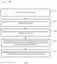 Fig. 03 - Assisted creation of video rules via scene analysis